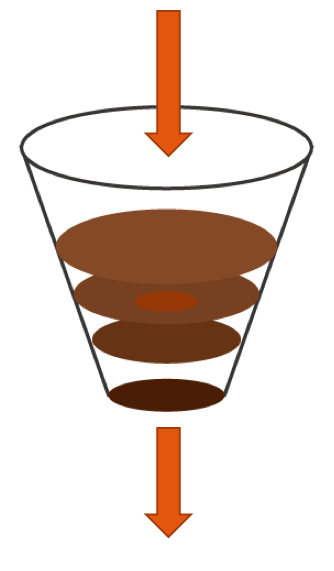 flow-in-the-filter